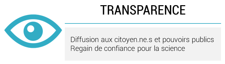 Carrousel_Transparence